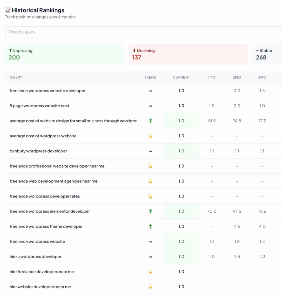 Serprocket example data